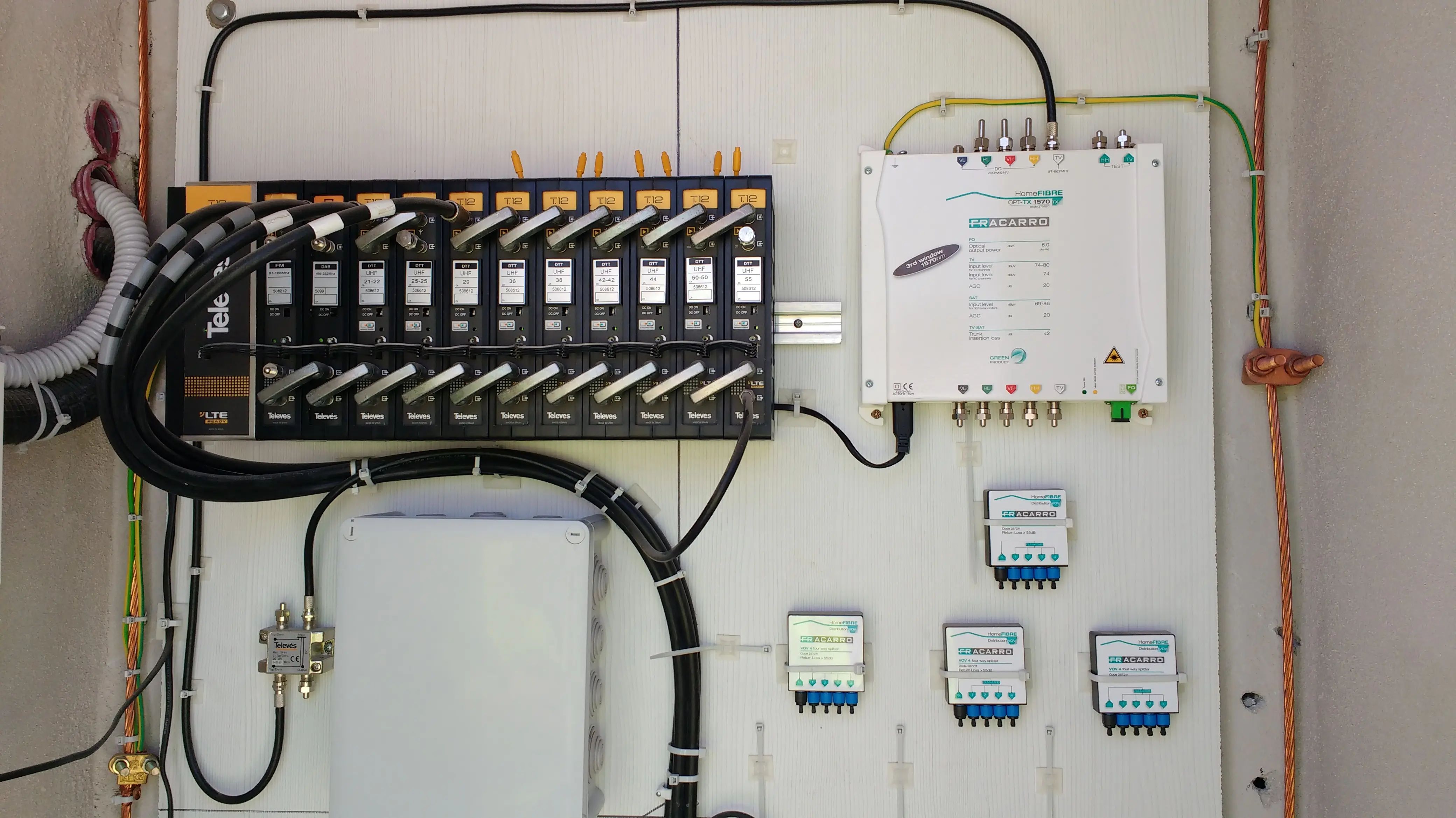 Proyectos, instalación y boletines de ICT2 en obra nueva.