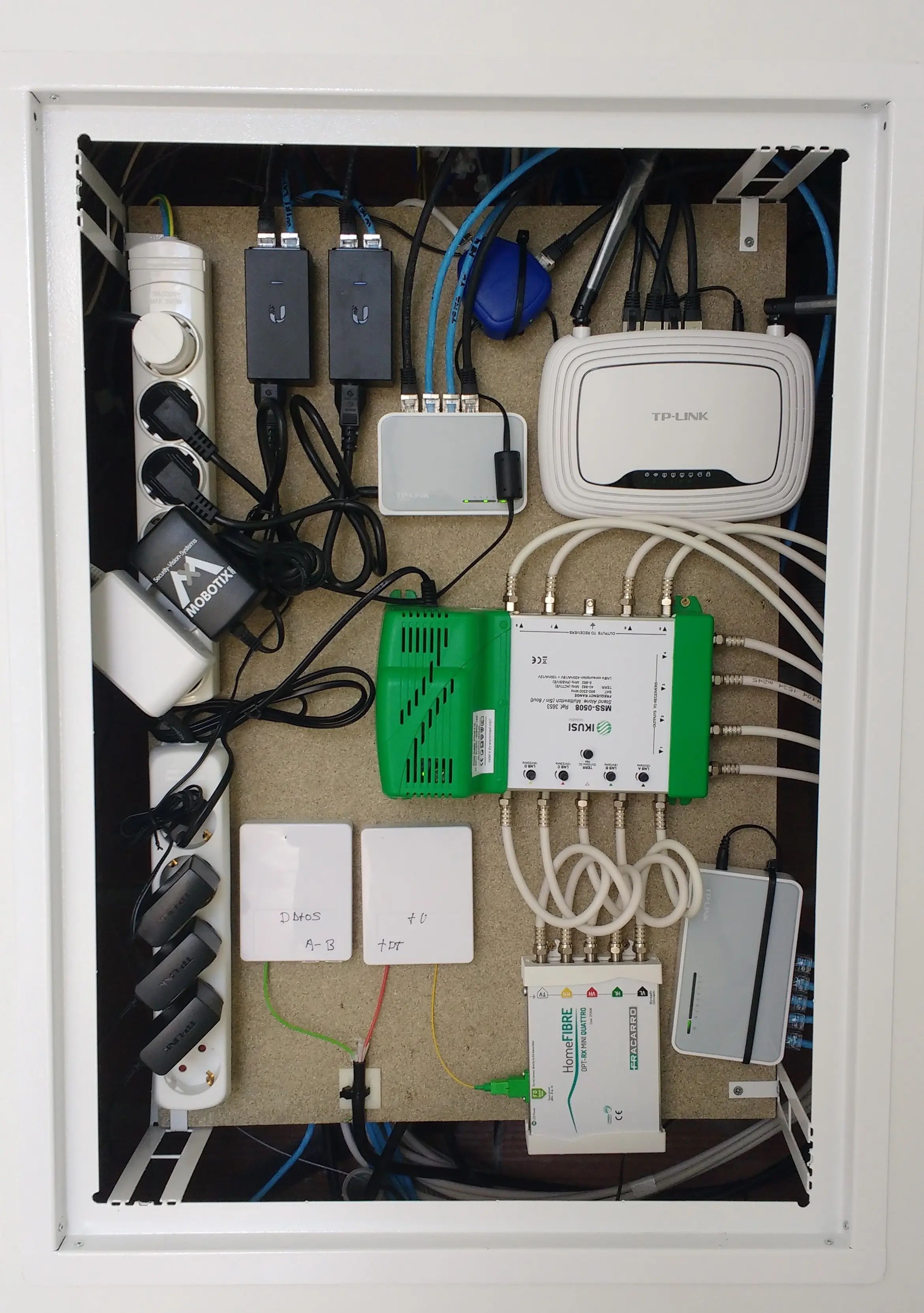 TODO: descripción de "Proyectso ICT2"