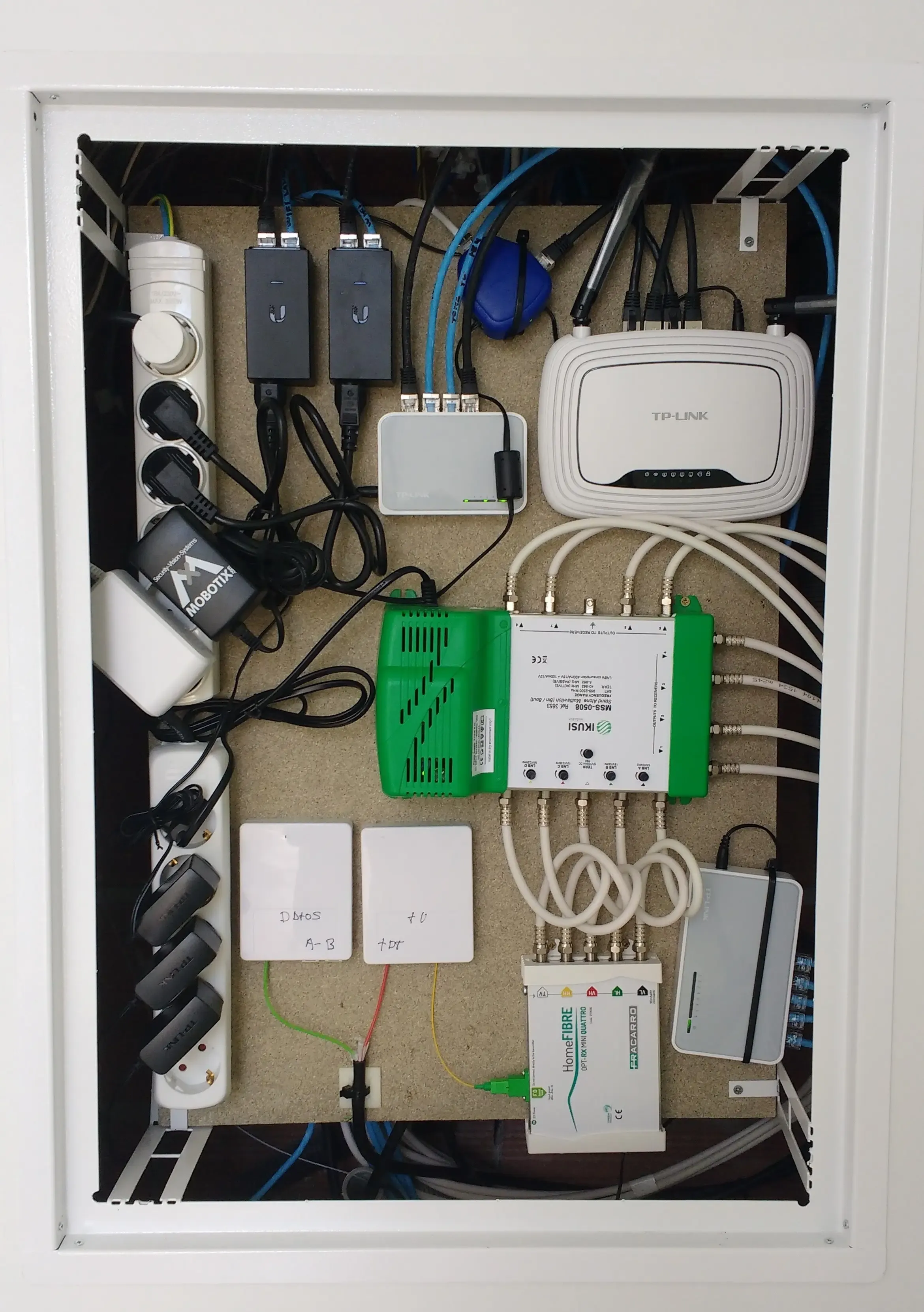 TODO: descripción de "Proyecto ICT"